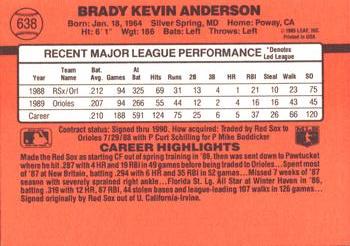 1990 Donruss #638 Brady Anderson Back
