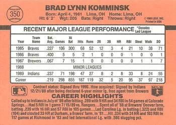 1990 Donruss #350 Brad Komminsk Back