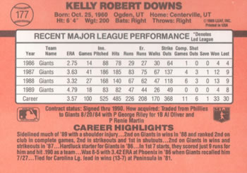 1990 Donruss #177 Kelly Downs Back