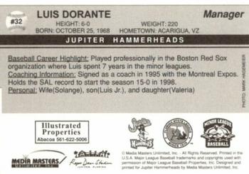 2002 Jupiter Hammerheads #32 Luis Dorante Back