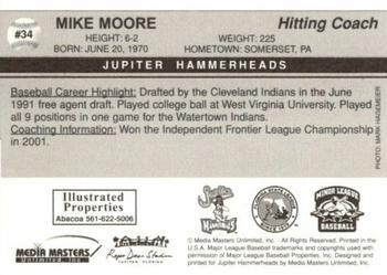 2002 Jupiter Hammerheads #34 Mike Moore Back