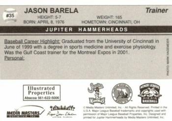 2002 Jupiter Hammerheads #35 Jason Barela Back