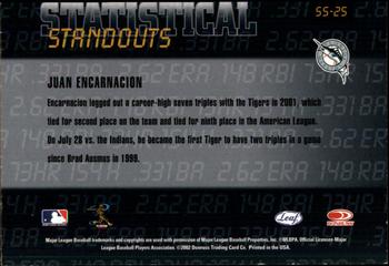 2002 Leaf Rookies & Stars - Statistical Standouts #SS-25 Juan Encarnacion  Back