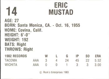 1983 Dog N Shake Wichita Aeros #14 Eric Mustad Back