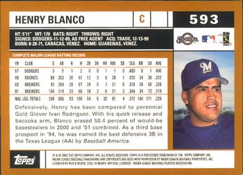 2002 Topps - Home Team Advantage #593 Henry Blanco  Back