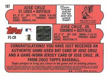 2002 Topps - Like Father Like Son Relics #FS-CR The Cruz Family Back