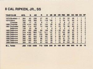 1989 French/Bray Baltimore Orioles #NNO Cal Ripken, Jr. Back