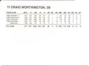 1989 French/Bray Baltimore Orioles #NNO Craig Worthington Back
