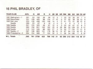 1989 French/Bray Baltimore Orioles #NNO Phil Bradley Back