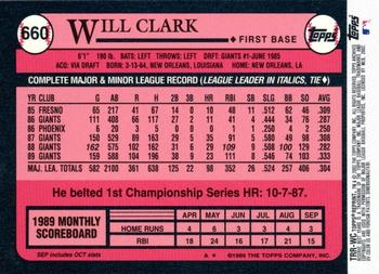 2002 Topps Archives Reserve - Uniform Relics #TRR-WC Will Clark Back