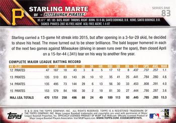 2016 Topps - Limited #83 Starling Marte Back