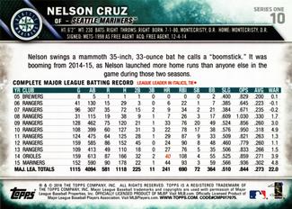 2016 Topps Mini #10 Nelson Cruz Back