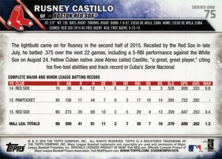 2016 Topps Mini #75 Rusney Castillo Back