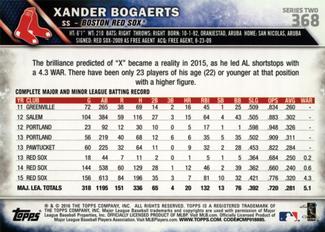 2016 Topps Mini #368 Xander Bogaerts Back