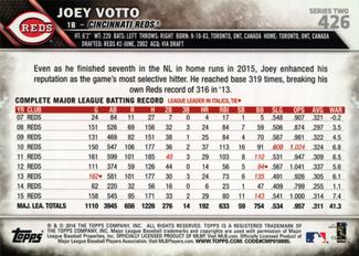 2016 Topps Mini #426 Joey Votto Back