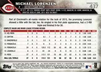 2016 Topps Mini #437 Michael Lorenzen Back