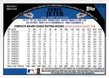 2009 Topps New York Yankees World Series #NYY18 Derek Jeter Back