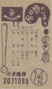 1963 Marusho Flag Back Menko (JCM 13c) #2071095 Hiroharu Okajima Back