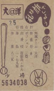 1963 Marusho Flag Back Menko (JCM 13c) #5634038 Takeshi Kuwata Back