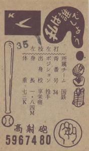 1963 Marusho Flag Back Menko (JCM 13c) #5967480 Masaichi Kaneda Back