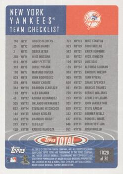 2002 Topps Total - Team Checklists #TTC20 Derek Jeter Back