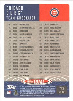 2002 Topps Total - Team Checklists #TTC6 Sammy Sosa Back
