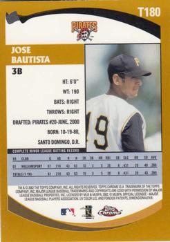 2002 Topps Traded & Rookies - Chrome #T180 Jose Bautista Back