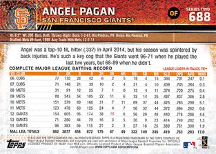 2015 Topps Mini - Red #688 Angel Pagan Back