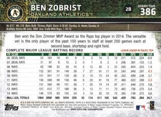 2015 Topps Mini - Gold #386 Ben Zobrist Back