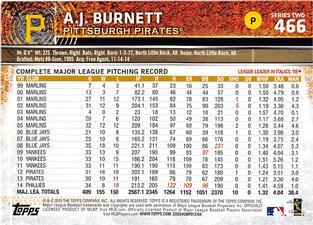 2015 Topps Mini - Gold #466 A.J. Burnett Back