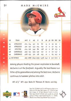 2000 SP Authentic #51 Mark McGwire Back