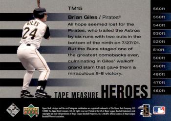 2002 Upper Deck Piece of History - Tape Measure Heroes #TM15 Brian Giles  Back