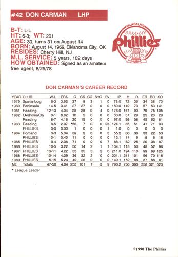 1990 Philadelphia Phillies Photocards #NNO Don Carman Back