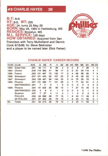 1990 Philadelphia Phillies Photocards #NNO Charlie Hayes Back