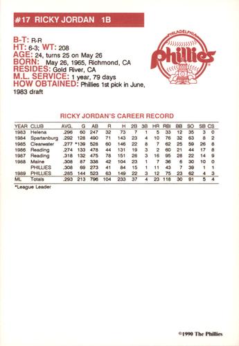 1990 Philadelphia Phillies Photocards #NNO Ricky Jordan Back