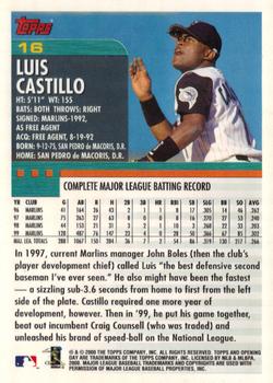 2000 Topps Opening Day #16 Luis Castillo Back