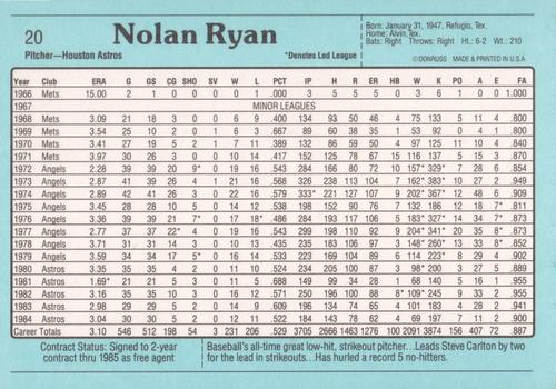 1985 Donruss Action All-Stars #20 Nolan Ryan Back