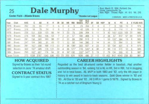 1985 Donruss Action All-Stars #25 Dale Murphy Back