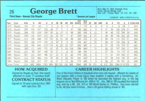 1985 Donruss Action All-Stars #26 George Brett Back