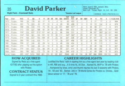 1985 Donruss Action All-Stars #35 Dave Parker Back