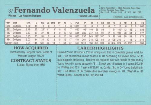 1985 Donruss Action All-Stars #37 Fernando Valenzuela Back
