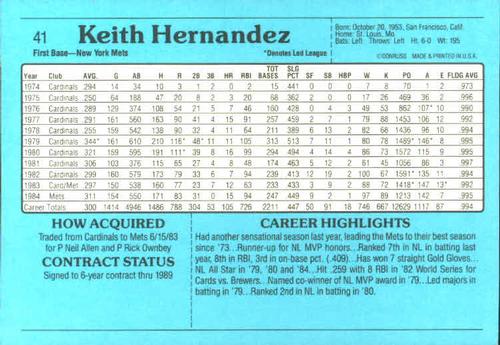 1985 Donruss Action All-Stars #41 Keith Hernandez Back