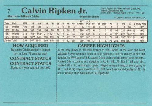 1985 Donruss Action All-Stars #7 Cal Ripken Back