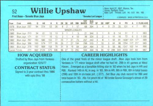 1985 Donruss Action All-Stars #52 Willie Upshaw Back
