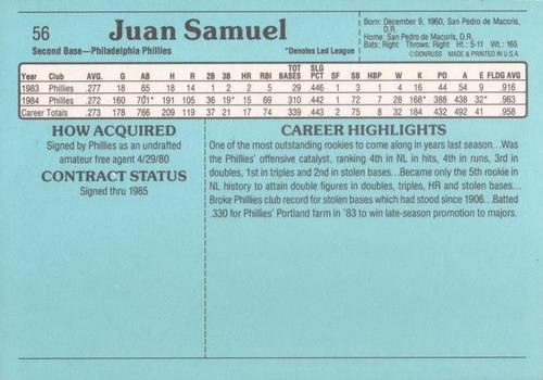 1985 Donruss Action All-Stars #56 Juan Samuel Back