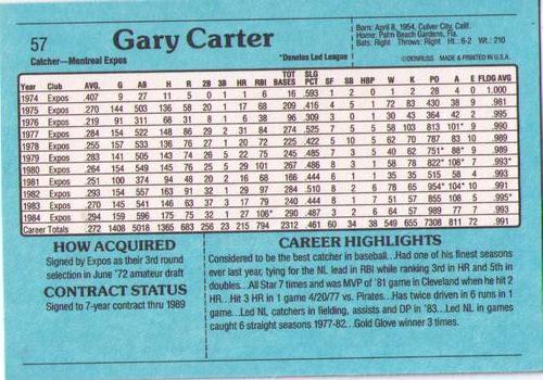 1985 Donruss Action All-Stars #57 Gary Carter Back