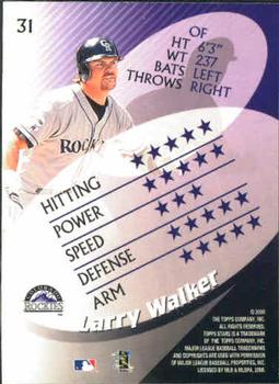 2000 Topps Stars #31 Larry Walker Back