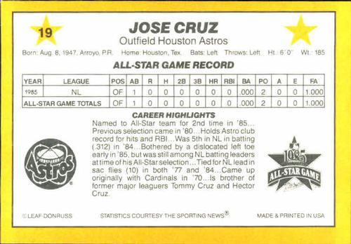 1986 Donruss All-Stars #19 Jose Cruz Back