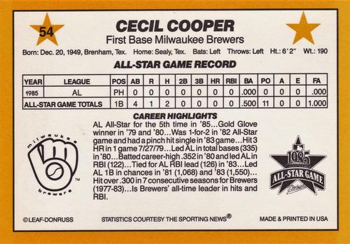 1986 Donruss All-Stars #54 Cecil Cooper Back