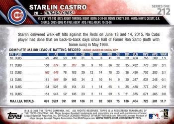 2016 Topps - 65th Anniversary #212 Starlin Castro Back